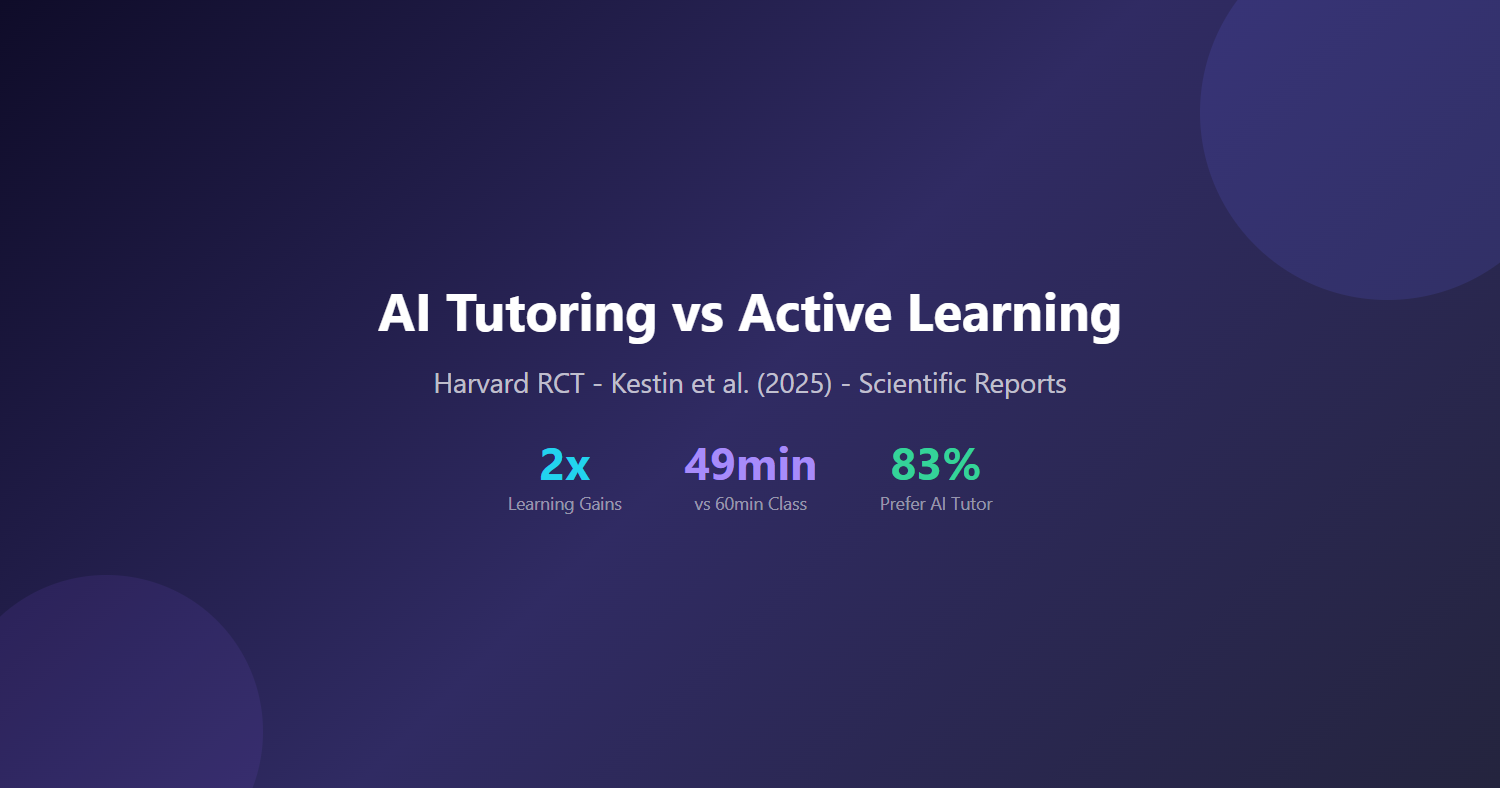 AI 튜터링 vs 능동 학습 - Kestin et al. (2025)